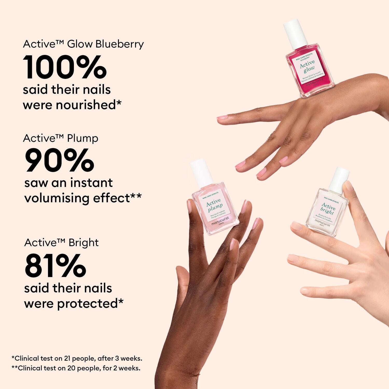 Active Icons Trio neglelak - 3 stk